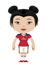mikel.monrealanzin