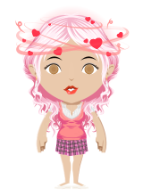 milywis