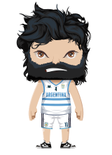 federao