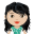 sofi.chity